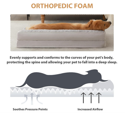 Hondenbed – Hondenkussen – Huisdierbed – Dierenmand – Orthopedisch Hondenbed – Groot Formaat 42x30x7,5 inch – Waterdicht – Afneembare Wasbare Hoes