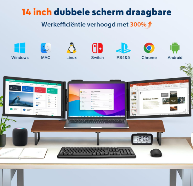 Draagbare Dubbele Monitor – Laptop Schermuitbreiding – Tweede Beeldscherm – Mobiele Monitor – USB-C Monitor – 14 Inch Full HD IPS – 270° Draaibaar & Lichtgewicht 1,5 kg