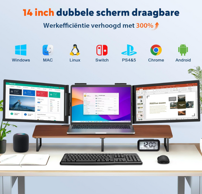 Draagbare Dubbele Monitor – Laptop Schermuitbreiding – Tweede Beeldscherm – Mobiele Monitor – USB-C Monitor – 14 Inch Full HD IPS – 270° Draaibaar & Lichtgewicht 1,5 kg