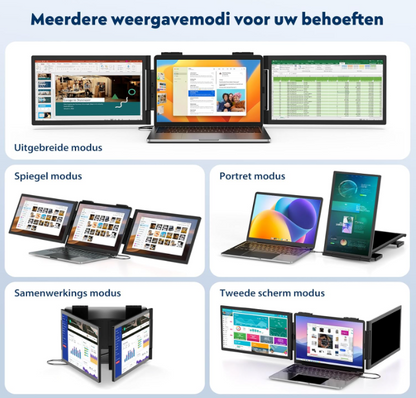 Draagbare Dubbele Monitor – Laptop Schermuitbreiding – Tweede Beeldscherm – Mobiele Monitor – USB-C Monitor – 14 Inch Full HD IPS – 270° Draaibaar & Lichtgewicht 1,5 kg