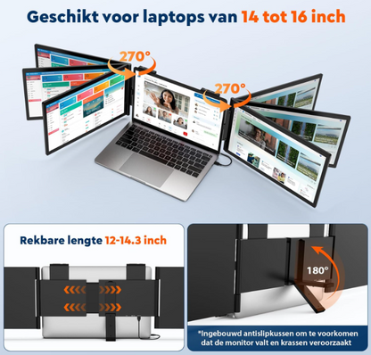 Draagbare Dubbele Monitor – Laptop Schermuitbreiding – Tweede Beeldscherm – Mobiele Monitor – USB-C Monitor – 14 Inch Full HD IPS – 270° Draaibaar & Lichtgewicht 1,5 kg