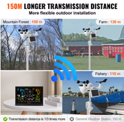 7 in 1 Wi-Fi weerstation - 7.5 inch Kleurendisplay - Weerstation binnen en buiten - Draadloze buitensensor - Oplaadbare batterij 2000 mAh - 1.35 kg