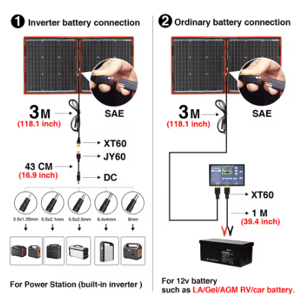 Opvouwbaar Zonnepaneel voor Powerbank, Telefoon, Survival - Noodpakket Denk Vooruit - Kamperen - Draadloos Elektriciteit - 200W