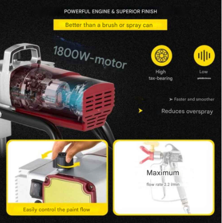 Hoge Druk - Professionele Hoge Druk Airless Verfspuit - Spuitmachine - 1800W