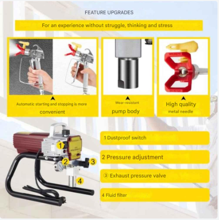 Hoge Druk - Professionele Hoge Druk Airless Verfspuit - Spuitmachine - 1800W