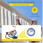 Hoge Druk - Professionele Hoge Druk Airless Verfspuit - Spuitmachine - 1800W