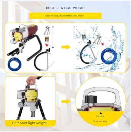 Hoge Druk - Professionele Hoge Druk Airless Verfspuit - Spuitmachine - 1800W