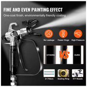 Draagbaar - Professionele Airless Verfspuit - Met Wielen - Met Kar - 950W - 3000psi