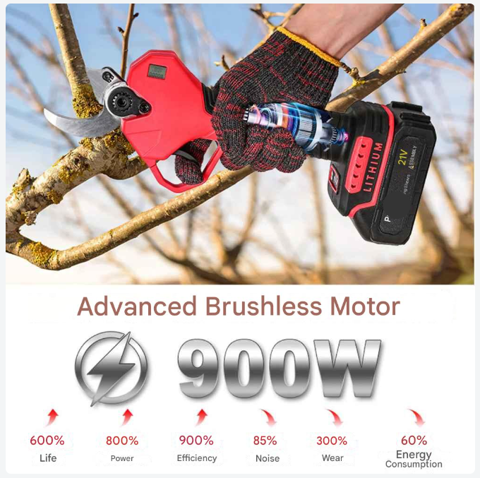 Elektrische Snoeischaar - 40mm - Accu Snoeischaar - 900W - Takkenschaar - Heggenschaar - Digitale Display - Voor Bomen - en Tuinonderhoud - 2 Accu - Rood