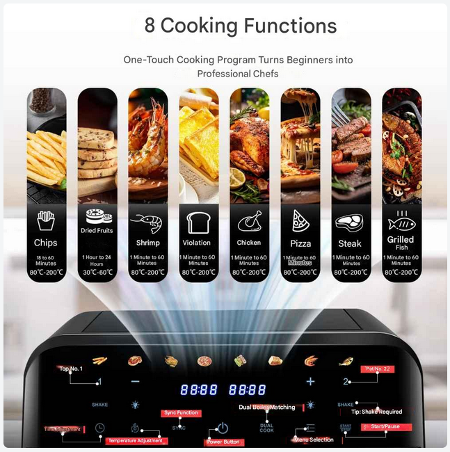 Heteluchtfriteuse – Airfryer - Airfryer Oven - 15L - Dubbele Zones - 2600W - 240V - 8 Programma’s - Dubbele Mand XL -Touch Bedieningspaneel - Kijkvenster - Zwart