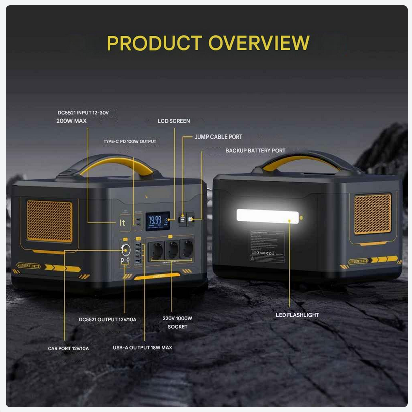 Powerstation - Stroomgenerator - Powerbank - Draagbare - LiFePO4 Batterij - 1548Wh - 1800W - Zonnegenerator - USB-C 100W - LED Zaklamp - 10 Beschermingssystemen