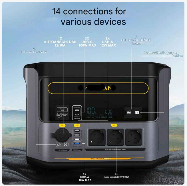 Powerstation - Stroomgenerator - Powerbank - Draagbare - LiFePO4 Accu - Noodstroomvoorziening - 828Wh - 2000W - Pure Sine Wave – Camping Stroomgenerator – Solar Oplaadbaar - USB & AC Uitgangen