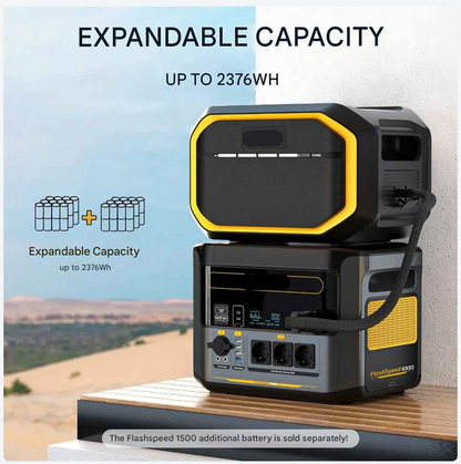 Powerstation - Stroomgenerator - Powerbank - Draagbare - LiFePO4 Accu - Noodstroomvoorziening - 828Wh - 2000W - Pure Sine Wave – Camping Stroomgenerator – Solar Oplaadbaar - USB & AC Uitgangen