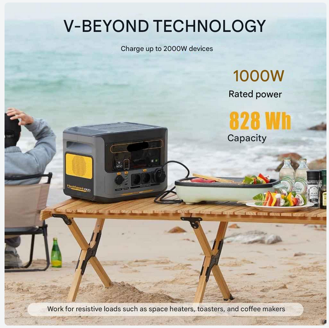 Powerstation - Stroomgenerator - Powerbank - Draagbare - LiFePO4 Accu - Noodstroomvoorziening - 828Wh - 2000W - Pure Sine Wave – Camping Stroomgenerator – Solar Oplaadbaar - USB & AC Uitgangen