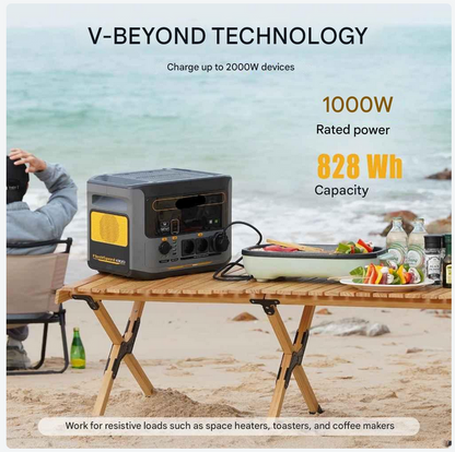 Powerstation - Stroomgenerator - Powerbank - Draagbare - LiFePO4 Accu - Noodstroomvoorziening - 828Wh - 2000W - Pure Sine Wave – Camping Stroomgenerator – Solar Oplaadbaar - USB & AC Uitgangen