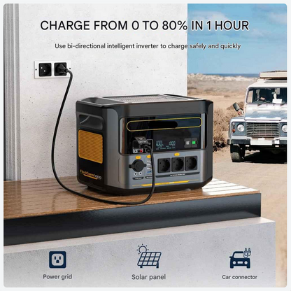 Powerstation - Stroomgenerator - Powerbank - Draagbare - LiFePO4 Accu - Noodstroomvoorziening - 828Wh - 2000W - Pure Sine Wave – Camping Stroomgenerator – Solar Oplaadbaar - USB & AC Uitgangen