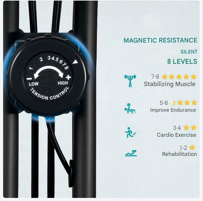 Hometrainer - Spinningfiets - Hometrainers - Indoorfietsen - Indoorfiets - 8 Magnetische Weerstandsniveaus - LCD Display - Opvouwbare - Verstelbaar Zadel - Fiets voor Cardio Training - Groen