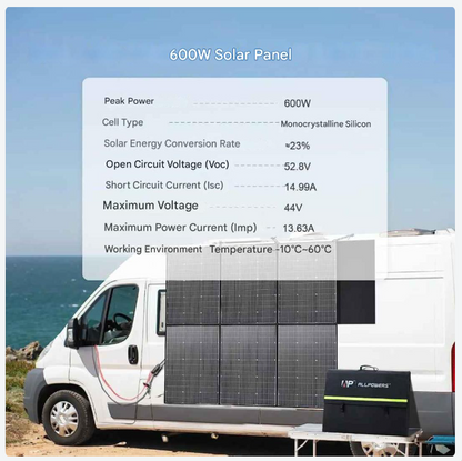 Opvouwbaar Zonnepaneel – Draagbaar Zonnepaneel – Mobiel Zonnepaneel – Outdoor Zonnepaneel – 600W Vermogen – Hoog Rendement