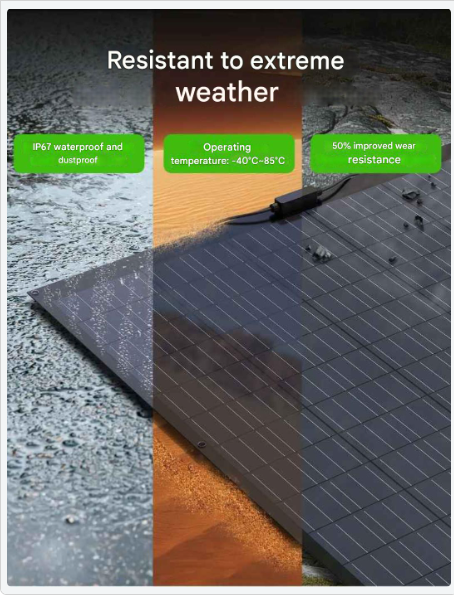Flexibele Zonnepanelen – Zonne-energiepanelen – Lichtgewicht Zonnepanelen – Weerbestendige Panelen – 240W Vermogen – IP67 Waterdicht