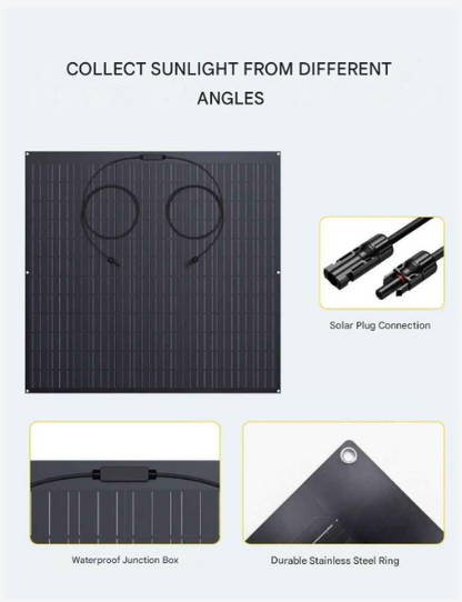 Flexibele Zonnepanelen – Zonne-energiepanelen – Lichtgewicht Zonnepanelen – Weerbestendige Panelen – 240W Vermogen – IP67 Waterdicht