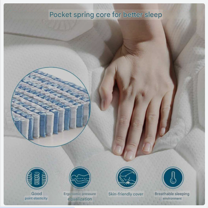 Matras – Pocketveringmatras – Koudschuimmatras – 7-Zones Matras – Duurzaam Matras – 720 Pocketveren – Stevigheid H3