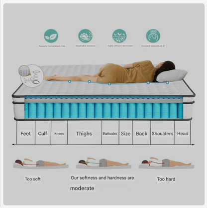 Veerbed – Pocketveringmatras – Matras – Slaapsysteem – Matras Pocketveren – 25 Cm Dikte – Ademend Gebreide Stof