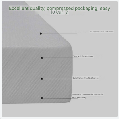 Matras – Schuimmatras – Ergonomisch Matras – Antislip Matras – Wasbare Hoes – Oeko-Tex Gecertificeerd – Maat 90x200 Cm