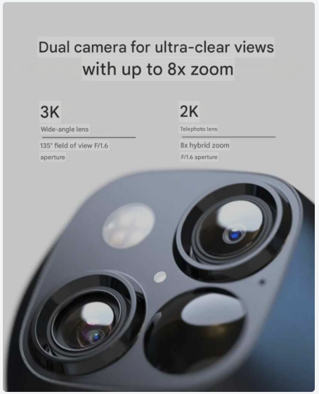 Beveiligingscamera – Wifi Camera – Surveillance Camera – Bewakingscamera – Draadloze Camera – 5 Megapixel Dual-Lens – 360° Panoramic View