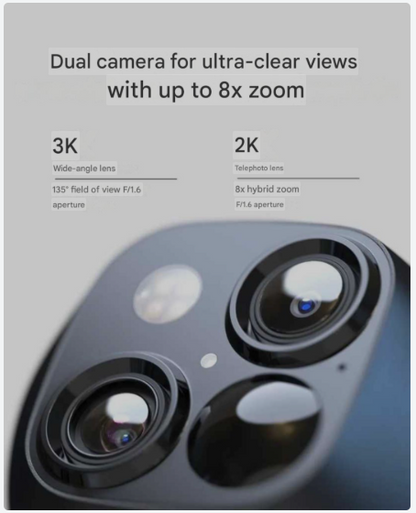 Beveiligingscamera – Wifi Camera – Surveillance Camera – Bewakingscamera – Draadloze Camera – 5 Megapixel Dual-Lens – 360° Panoramic View
