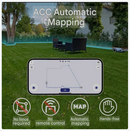 Robotmaaier – Robotic Grasmaaier – Automatisch Grasmaaier – Elektrische Grasmaaier – Slimme Robotmaaier – RTK Navigatie 5 cm Precisie – AI 3D Vision Obstakelherkenning - QUORE