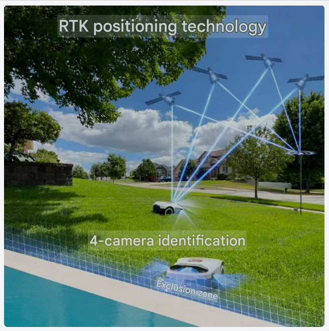 Robotmaaier – Robotic Grasmaaier – Automatisch Grasmaaier – Elektrische Grasmaaier – Slimme Robotmaaier – RTK Navigatie 5 cm Precisie – AI 3D Vision Obstakelherkenning - QUORE