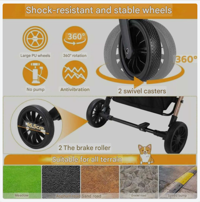 Hondenbuggy – Dierenwagen – Huisdierenwagen – Pet Stroller – Transportbox – Geschikt Tot 40 kg – Duurzame Rubber Wielen