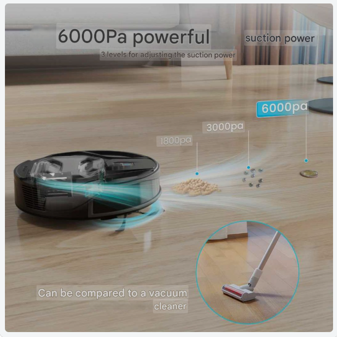 Robotstofzuiger – Robotstofzuiger Met Dweilfunctie – Slimme Stofzuiger – Automatische Zuiger – Wi-Fi Robotstofzuiger – Anti-Verstrengeling Borstels – 5000 mAh Batterij – 800 ml Stofreservoir