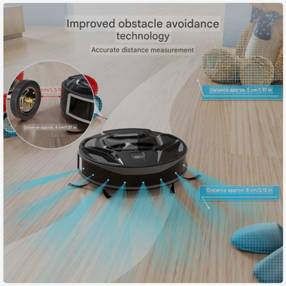 Robotstofzuiger – Robotstofzuiger Met Dweilfunctie – Slimme Stofzuiger – Automatische Zuiger – Wi-Fi Robotstofzuiger – Anti-Verstrengeling Borstels – 5000 mAh Batterij – 800 ml Stofreservoir