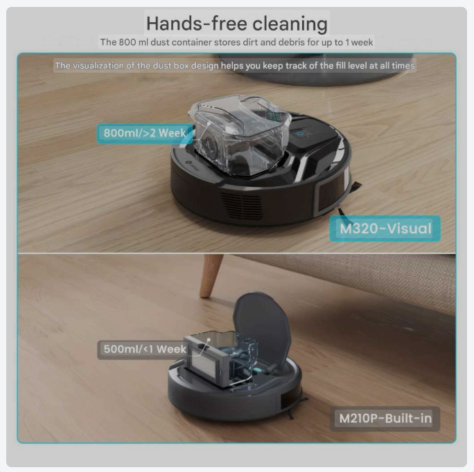 Robotstofzuiger – Robotstofzuiger Met Dweilfunctie – Slimme Stofzuiger – Automatische Zuiger – Wi-Fi Robotstofzuiger – Anti-Verstrengeling Borstels – 5000 mAh Batterij – 800 ml Stofreservoir