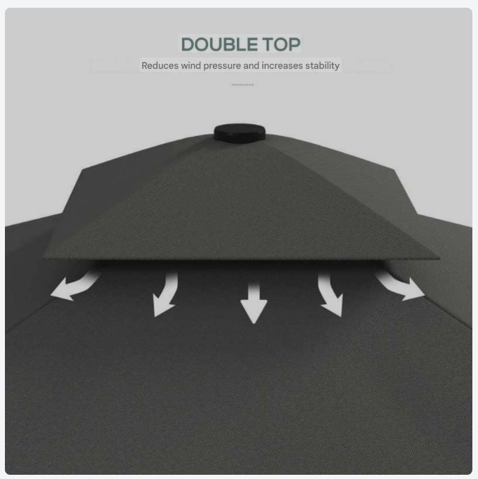 Parasol – Tuinparasol – Balkonscherm – Zonnescherm – Parasoldoek – Dubbele Kap – UV-Bescherming – 244x244 cm – Metaal Frame – Windvast – Donkergrijs