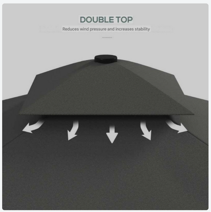 Parasol – Tuinparasol – Balkonscherm – Zonnescherm – Parasoldoek – Dubbele Kap – UV-Bescherming – 244x244 cm – Metaal Frame – Windvast – Donkergrijs