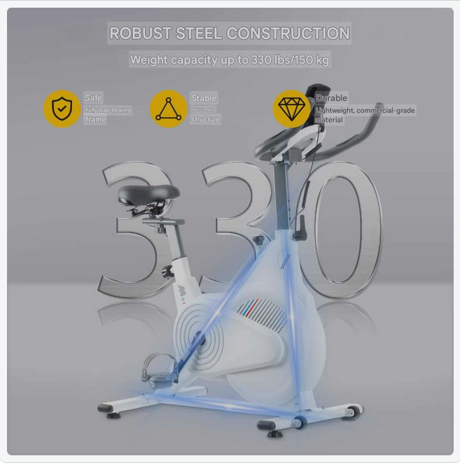 Hometrainer – Fitnessfiets – Fietstrainer – Ergometer – Indoor Bike – Schokabsorberend Frame – Hartslagmeter & Multifunctioneel Display – Wit – Max 150 kg