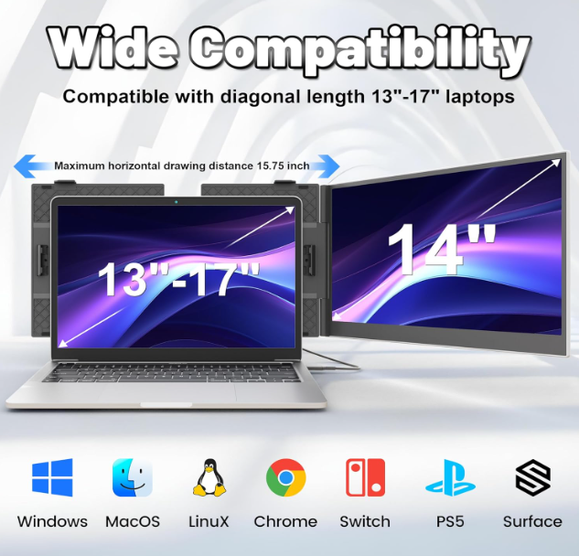 Laptop scherm – Laptop scherm uitbreider – Draagbaar scherm – Extra scherm laptop – 14,1 Inch Full HD – Ultralicht 600g – Plug & Play – USB-C & HDMI