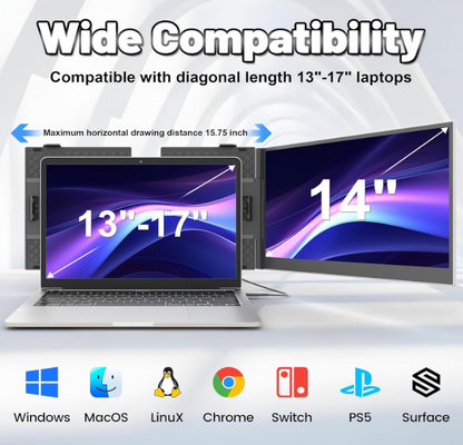 Laptop scherm – Laptop scherm uitbreider – Draagbaar scherm – Extra scherm laptop – 14,1 Inch Full HD – Ultralicht 600g – Plug & Play – USB-C & HDMI