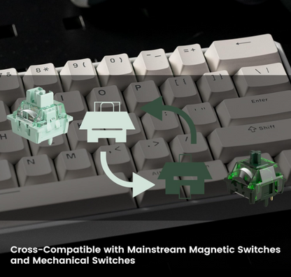 Mechanisch Toetsenbord – Gaming Keyboard – Compact Toetsenbord – 60% Keyboard – Bedraad Toetsenbord – CNC Aluminium – Ultraprecieze Triggerinstelling – 8000 Hz Polling Rate