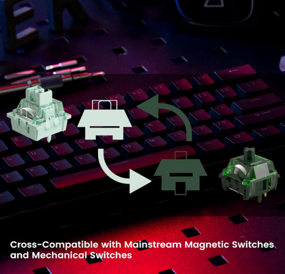 Gaming Toetsenbord – Mechanisch Toetsenbord – Compact Toetsenbord – RGB Toetsenbord – Magnetisch Toetsenbord – 60% Compact Formaat – CNC Gefreesd Aluminium Behuizing