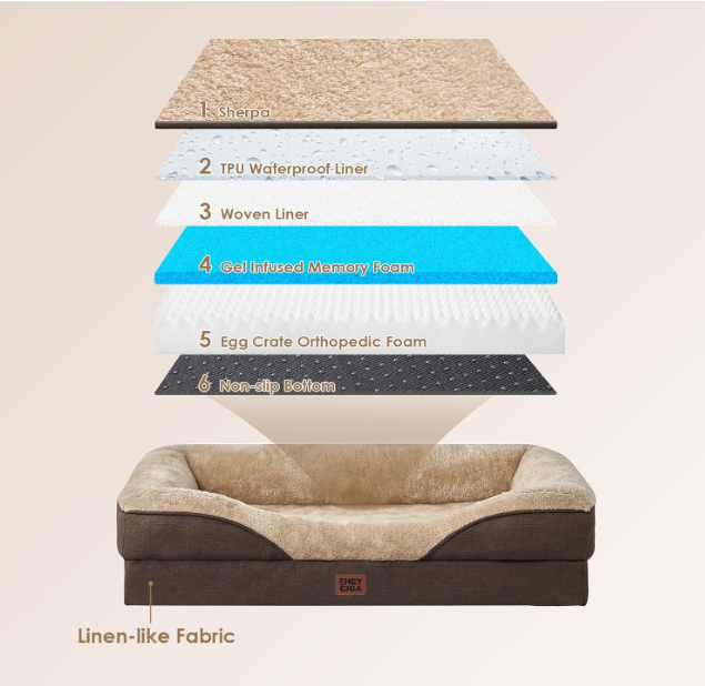 Orthopedisch Hondenbed – Hondenkussen – Hondenmat – Hondenmand – Hondensofa – Groot Formaat 106,5x76x18,5 cm – Traagschuim Met Waterafstotende Bescherming – Afneembare Wasbare Hoes