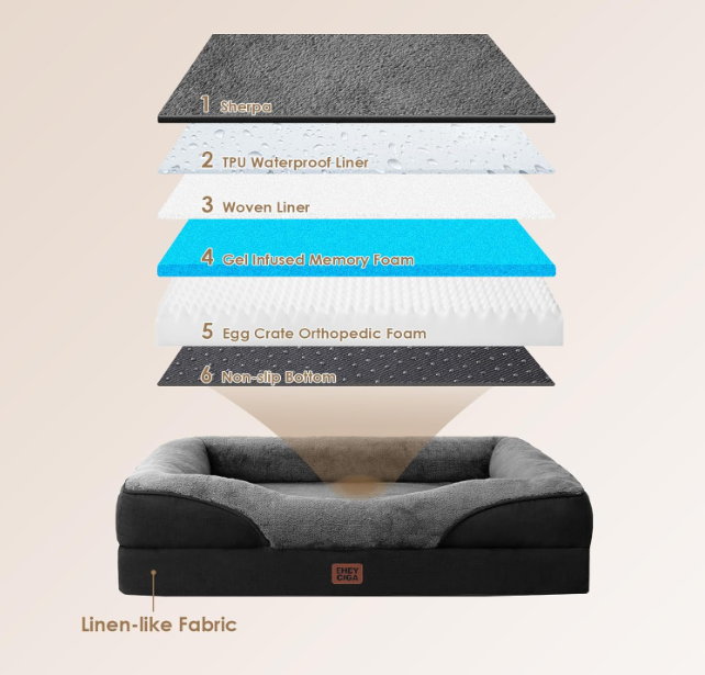 Orthopedisch Hondenbed – Hondenmand – Hondenkussen – Hondenmat – Hondensofa – Memory Foam – Waterdichte Laag – Afneembare Wasbare Hoes – Grijs/Zwart – 106,5x76x18,5 cm