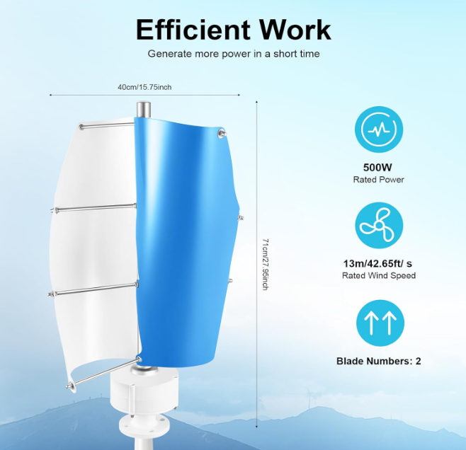Verticale Windturbine – Windgenerator – Duurzame Energieopwekker – Mini Windmolen – Windaggregaat – 24V Compact 100W – Stil en Weerbestendig Design