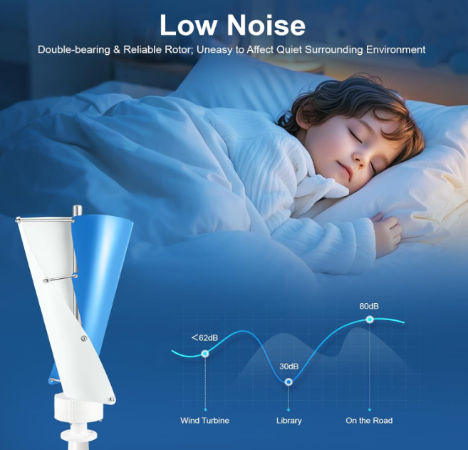 Verticale Windturbine – Windgenerator – Duurzame Energieopwekker – Mini Windmolen – Windaggregaat – 24V Compact 100W – Stil en Weerbestendig Design