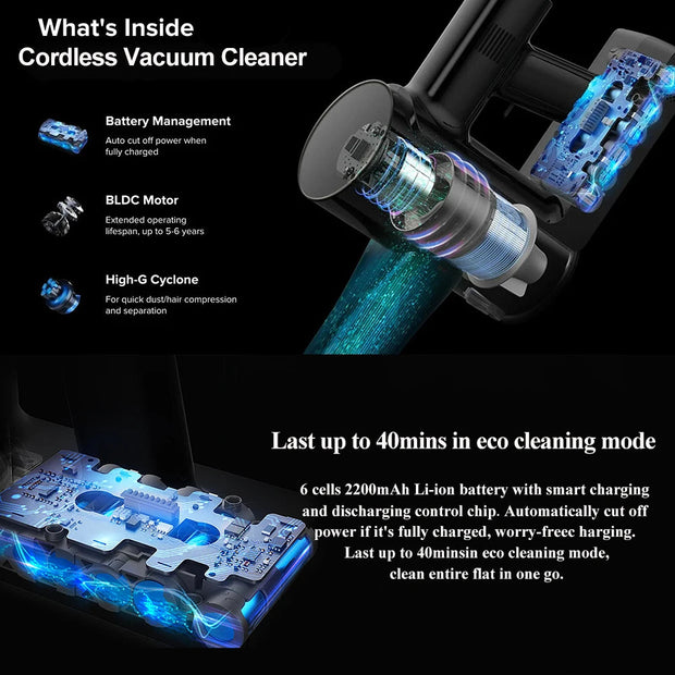 Cordless Stick Vacuum Cleaner - Stick Vacuum Cleaner - Vacuum Cleaner - Cordless Stick Vacuum Cleaner - Powerful Suction - 19500Pa - RGB Ring Light - Magnetic Charging Port - Red