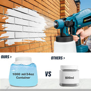 Gisam - Elektrische Verfspuit - Verfspuit - Draadloos Elektrisch Verfspuitpistool - HVLP - Thuis Draagbaar Verfspuitpistool - Auto Meubel Staal Coating Luchtpenseel - Zonder Batterij - Blauw