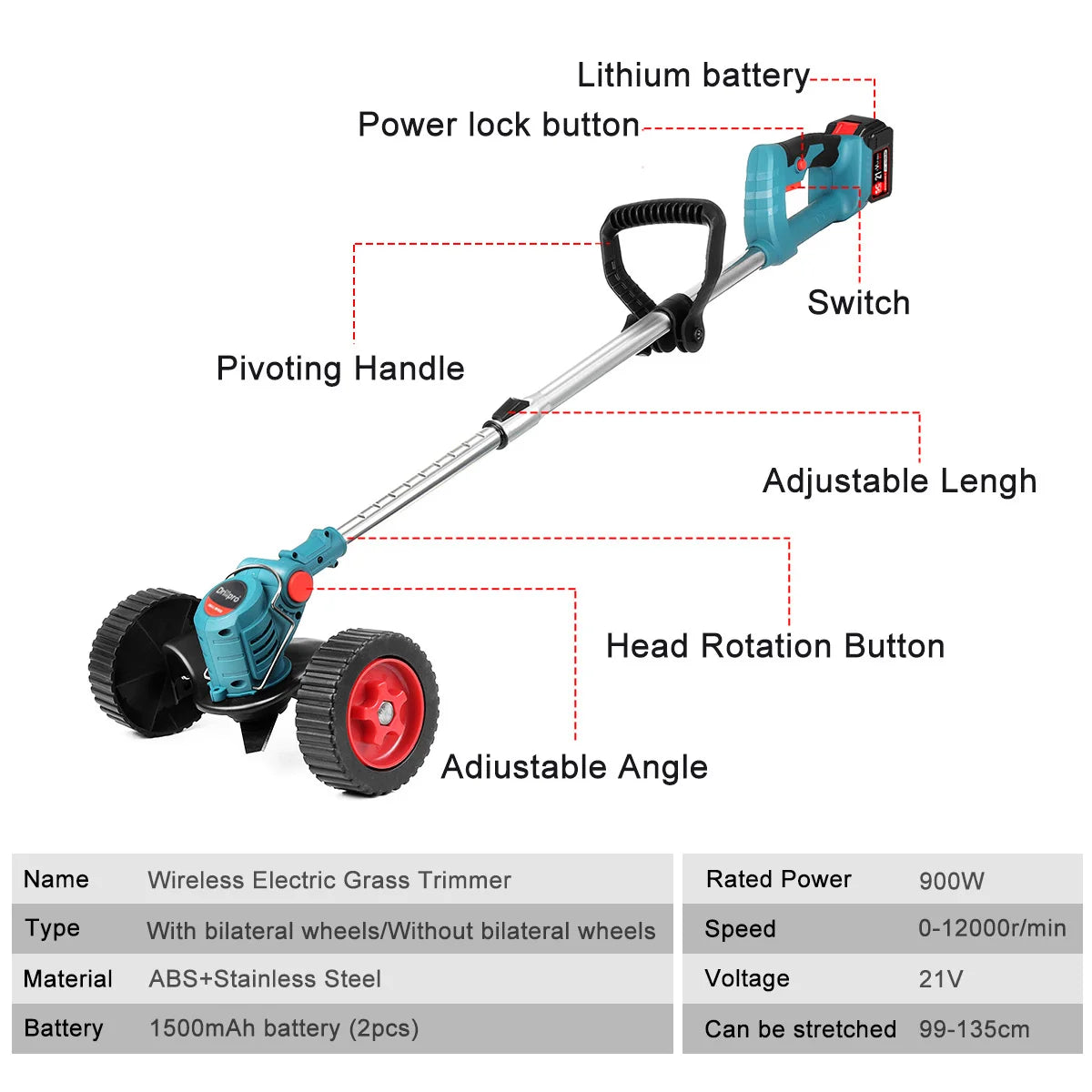 Drillpro Electric Lawn Mower 2X Li-ion Batteries Cordless Grass Trimmer Adjustable Handheld Garden Tools for Makita 18V Battery