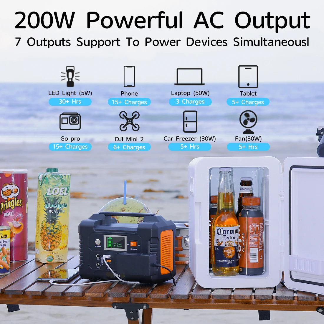 Draagbare Power Station – Mobiele Accu – Noodstroomvoorziening – Camping Batterij – 151Wh Capaciteit – 200W AC Uitgang